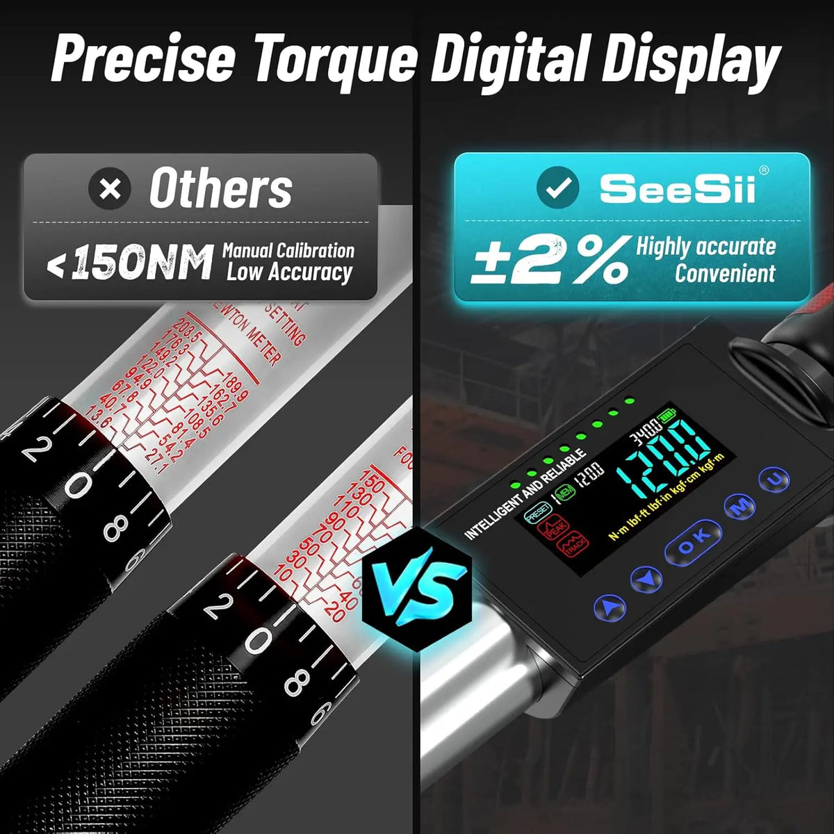 SEESII Digital Torque Wrench 1/2" Drive 12.5-250.8ft-lbs/17-340N.m Buzzer 2% Torque Accuracy Electric Torque Wrench with 3 Adjustable Modes for Car Care