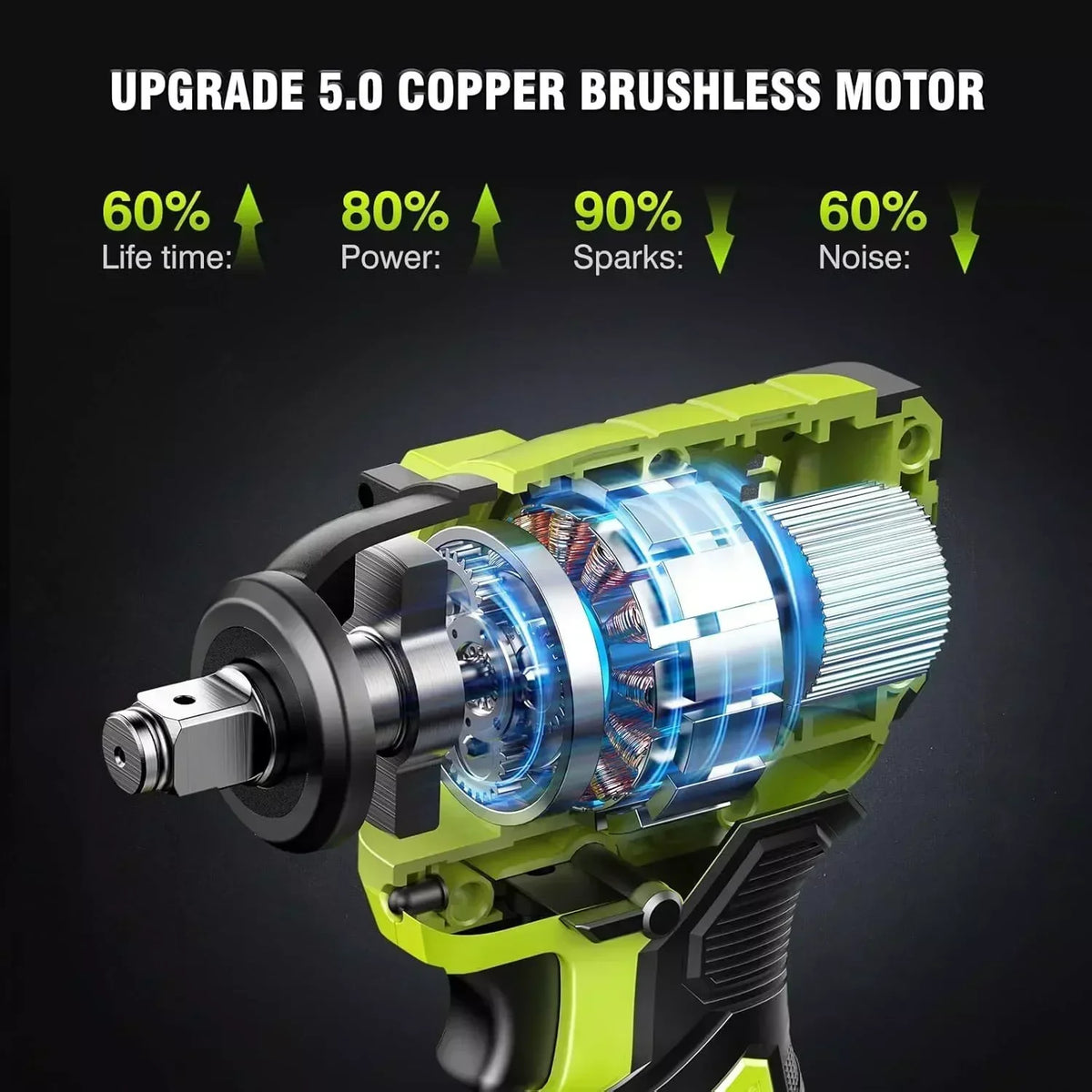 Robustrue RT550B 3-in-1 550N.m Impact Wrench & Cordless Drill & Screwdriver Brushless 2800RPM High Torque Impact Gun Car Power Tools with 4.0Ah Battery