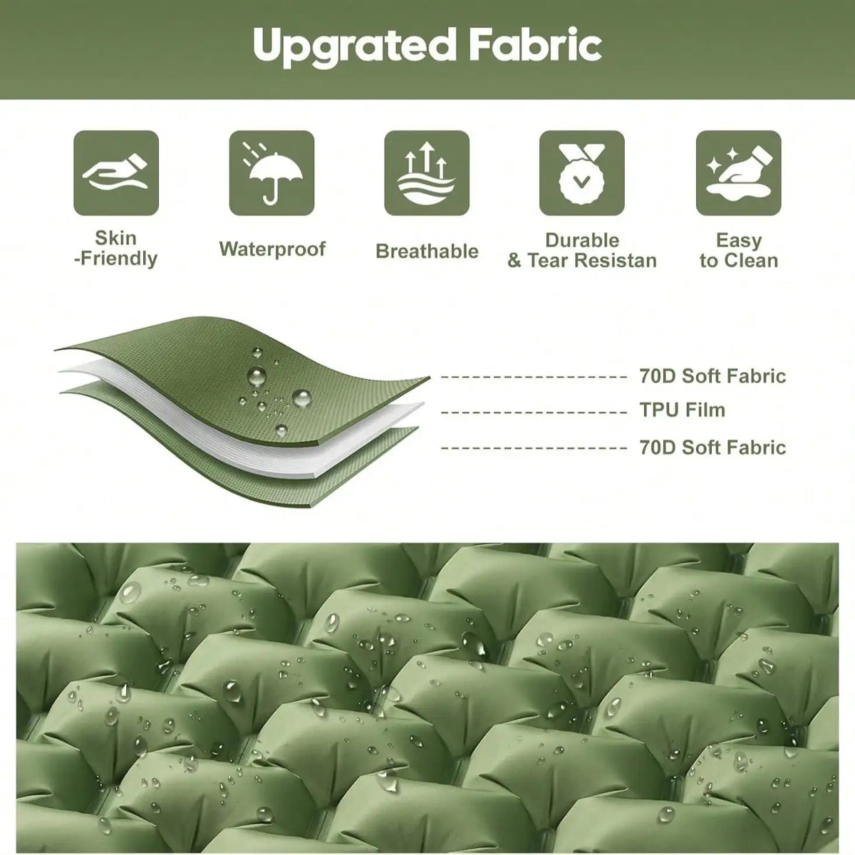 Double Camping Sleeping Pad, Extra Thick Camping Mattress, Suitable For 2 People With Pillows, Built-In Foot Pump, Portable Sleeping Pad, Ideal For Backpacking And Tent Travel