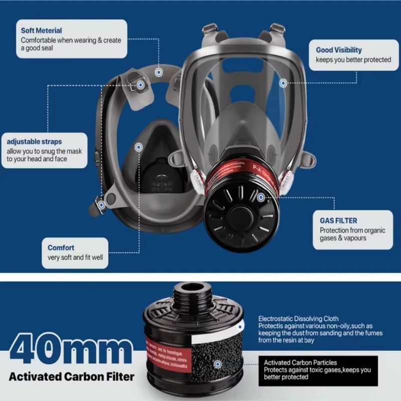 16IN1 Full Face Gas Mask Survival Chemical Respirator with 40mm Filter Activated Carbon Full Face Masks for Safety Protection