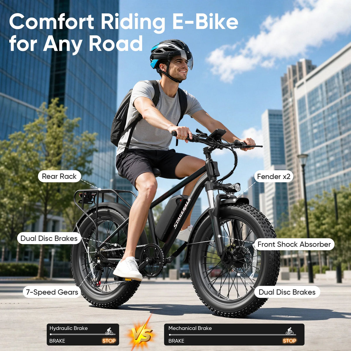 Spacewalk 1500W Peak Motor Electric Bike for Adults 26"x4.0 Fat Tire E-Bike, 48V 15Ah Removable Battery, 28MPH Fast Speed, 60 Miles Range, NFC Unlock, Front Suspension, 7-Speed Mountain Ebike with Rear Rack