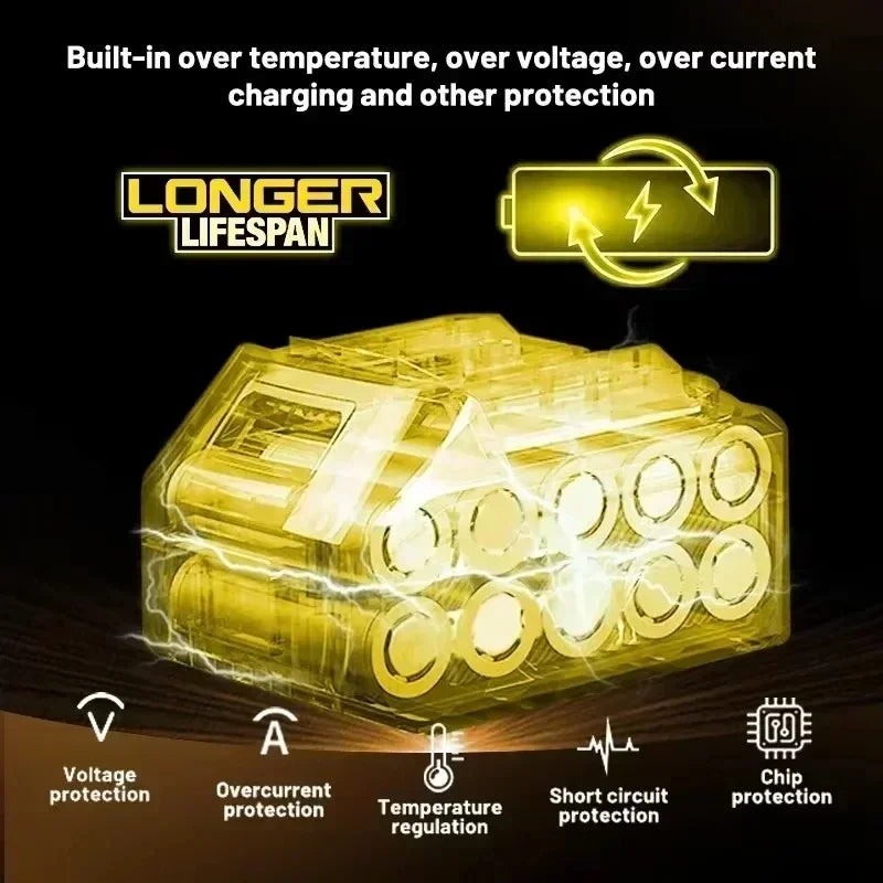 👍DeWALT Original Battery 20V/60V 5Ah 6Ah 9Ah MAX FlexVolt for DCB606 DCB205 DCB206 DCB209 DCB182 Power Tool.