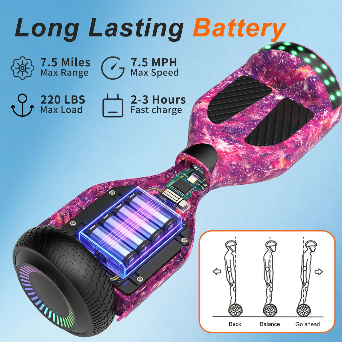 SIMATE Hoverboard for Kids Adults, All Terrain Electric Self Balancing Scooter with Bluetooth, LED Lights and APP Control, Perfect Gift for Girls Boys