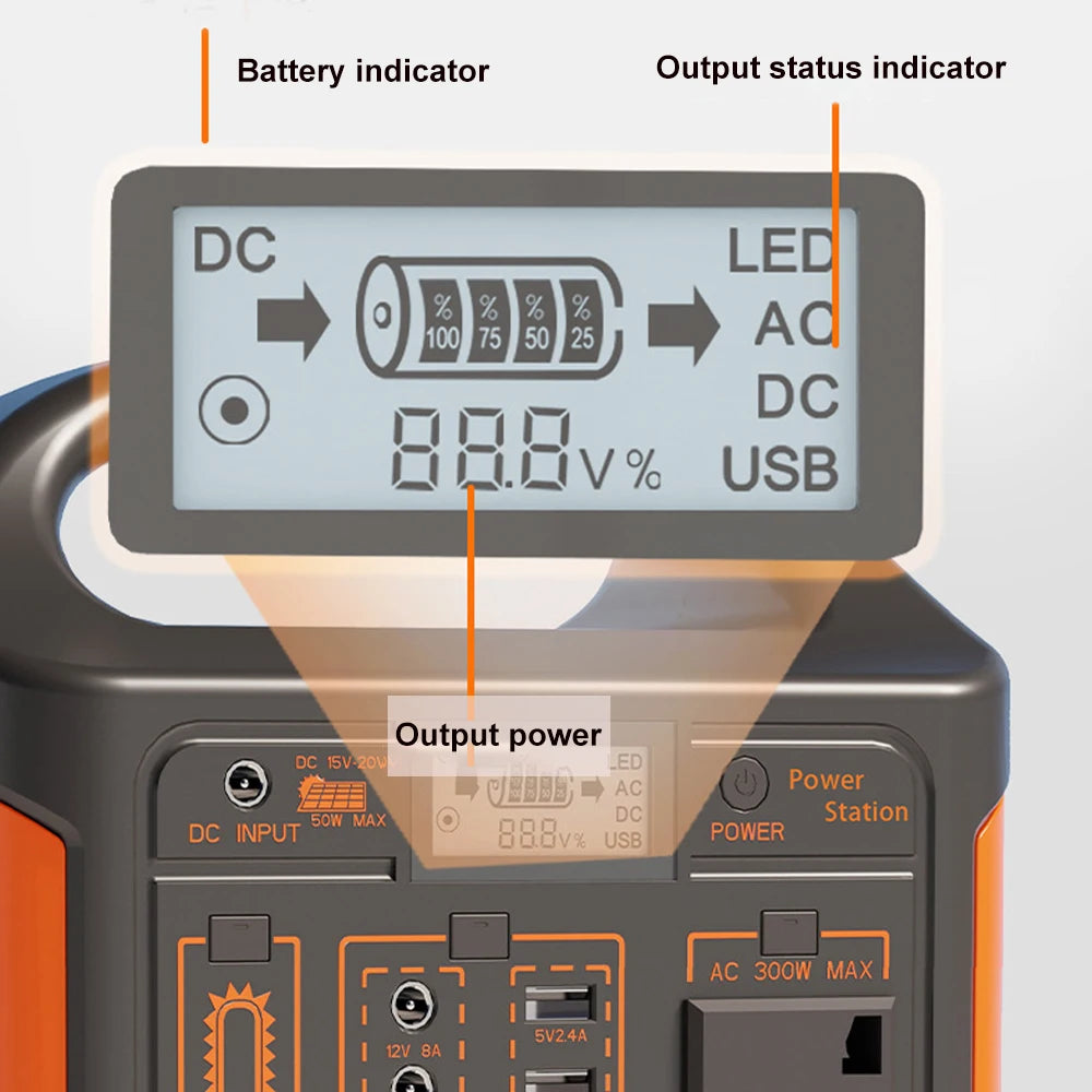 Gaiaray 300W Portable Power Station 110V Charging Station 460.8Wh Solar Generator UPS Backup Power Plant for Home Camping