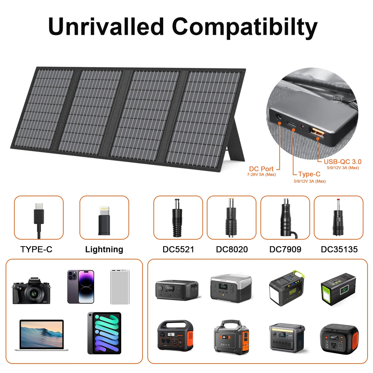 MHPOWOS 18V Portable Solar Charger 60W / 45W Foldable Solar Panel for Solar Generators Outdoor Camping Travel Powerbank Phone