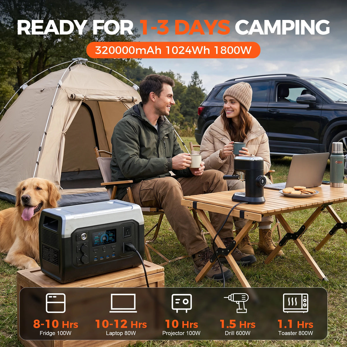 CTOLITY 1800W 220V Solar Energy System Complete Kit 200W ETFE Solar Panel UPS Power Station 1024WH Solar Generator for Camping