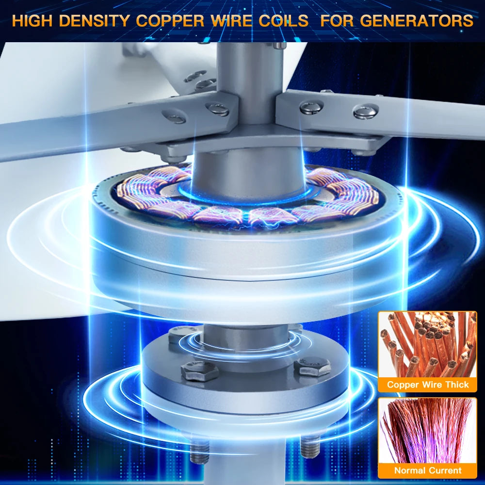 US Delivery of 3000W VerticalWind Turbine 12V/24V Low-Noise Household 220V With Free Charging Controller