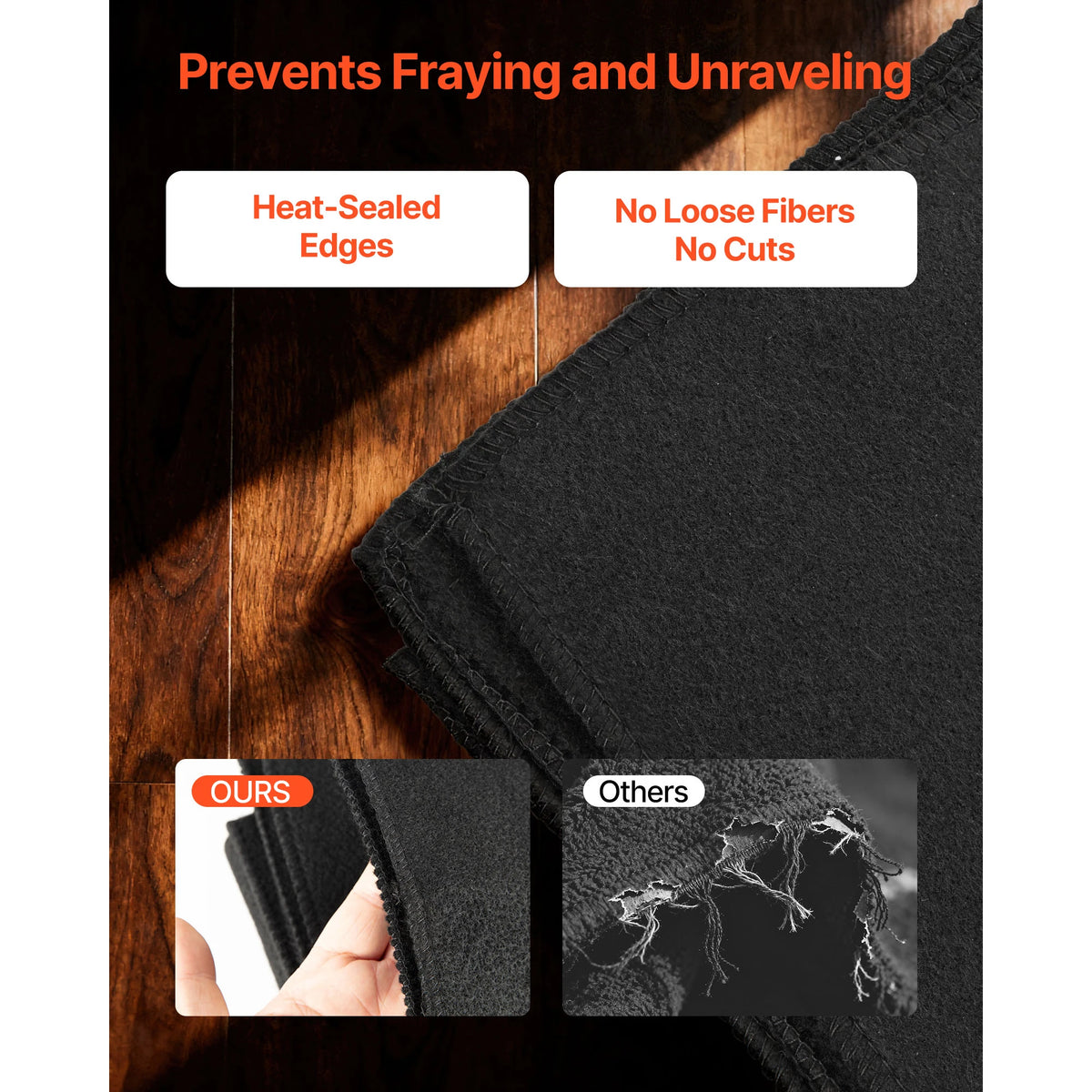 SucceBuy Carbon Felt Welding Blanket Up to 1800°F Heat Resistant Safety Protection Blanket Carbon Fiber Fireproof Insulation Mat