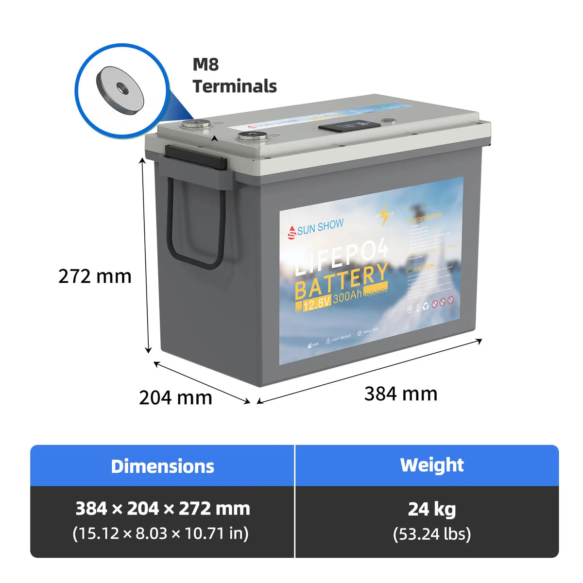 SANDISOLAR 300AH 200Ah 100AH 12.8V LiFePO4 Battery 12V Lithium Iron Phosphate Battery 3840Wh Long Life 6000 Cycles for RV Camper Boat Golf Cart