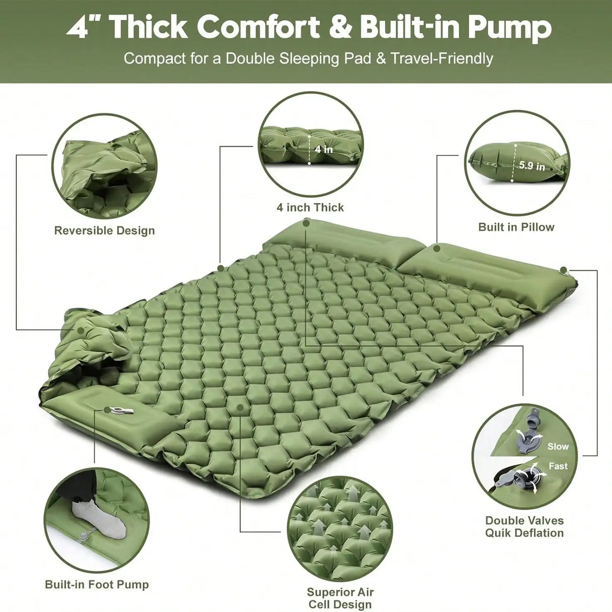 Double Camping Sleeping Pad, Extra Thick Camping Mattress, Suitable For 2 People With Pillows, Built-In Foot Pump, Portable Sleeping Pad, Ideal For Backpacking And Tent Travel