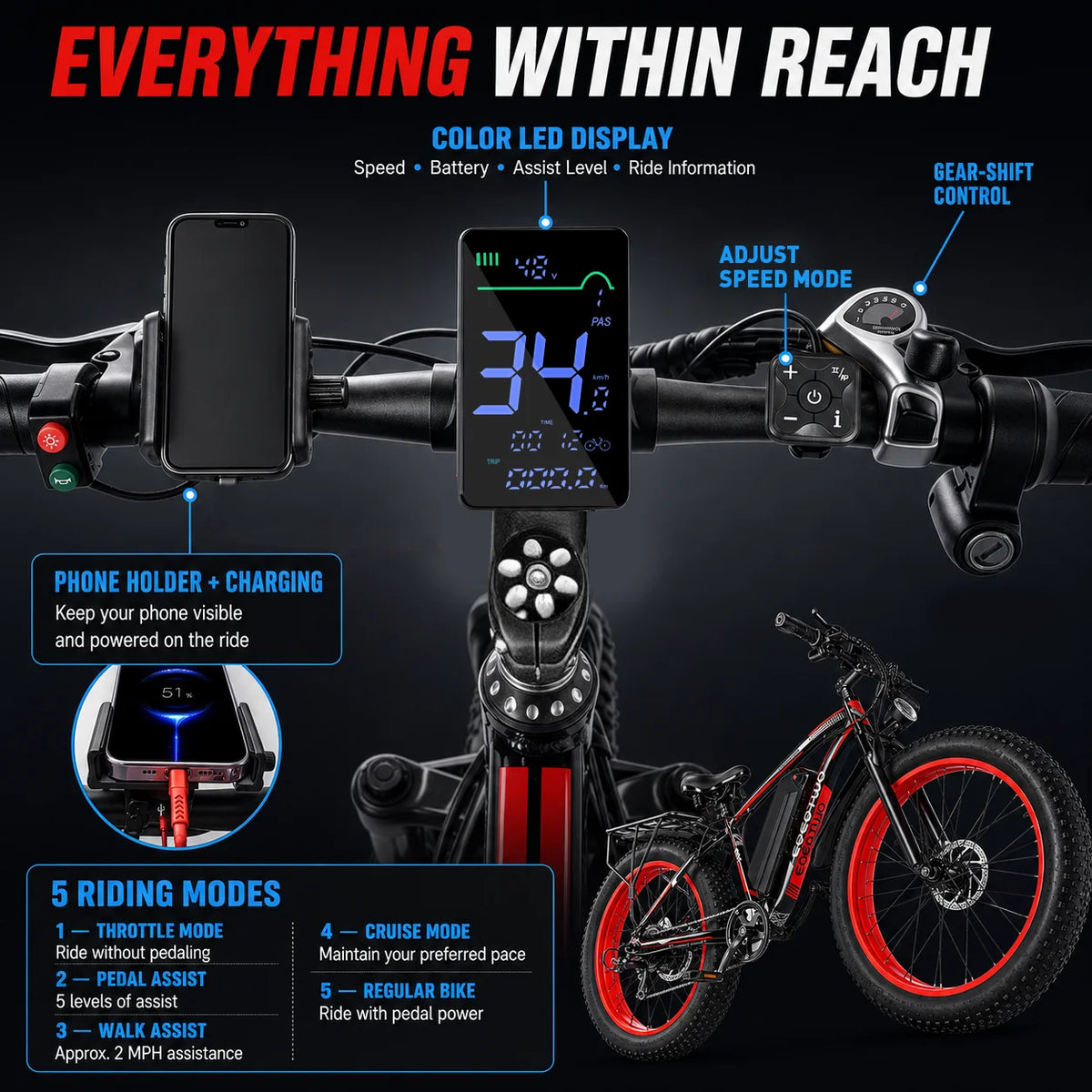 EOEOTWO 26" Fat Tire Electric Bike for Adults, 1000W Motor 1500W Peak, 48V 15Ah Battery, 34 MPH Max Speed, Up to 60 Miles Long Range