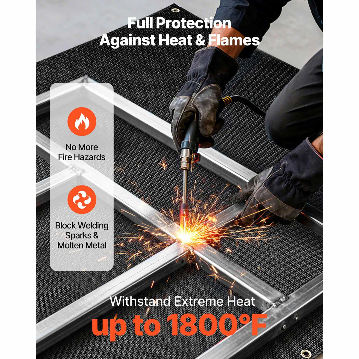 SucceBuy Welding Blanket 4 x 6/6 x 8 FT Silicone Coated Fiberglass Welding Blanket Flame Retardant Insulation Mat with Grommets