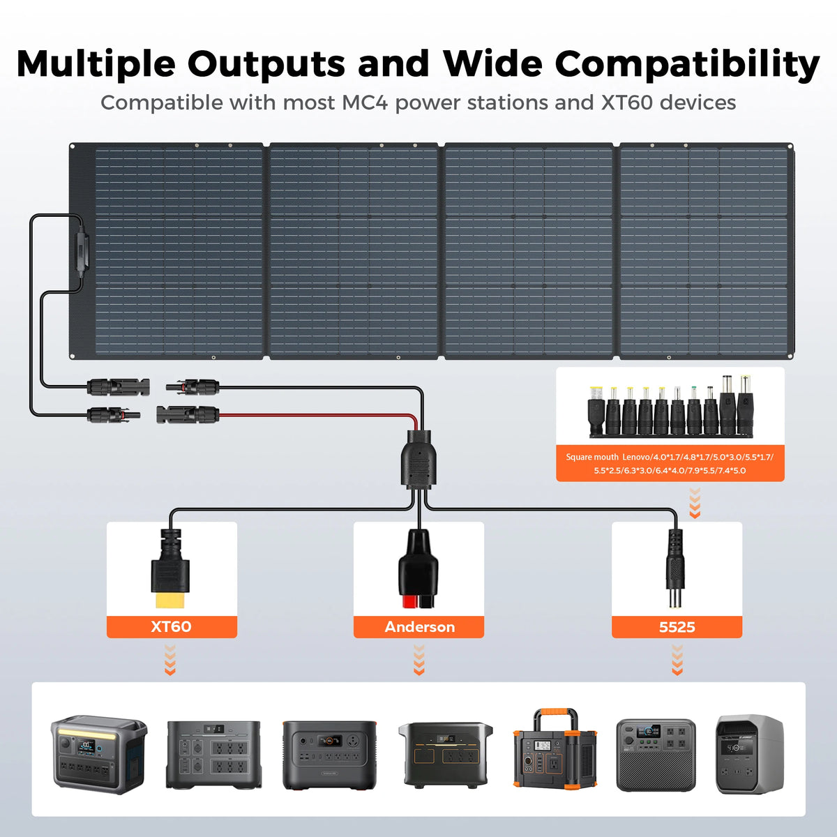 CTOLITY 1800W 220V Solar Energy System Complete Kit 200W ETFE Solar Panel UPS Power Station 1024WH Solar Generator for Camping