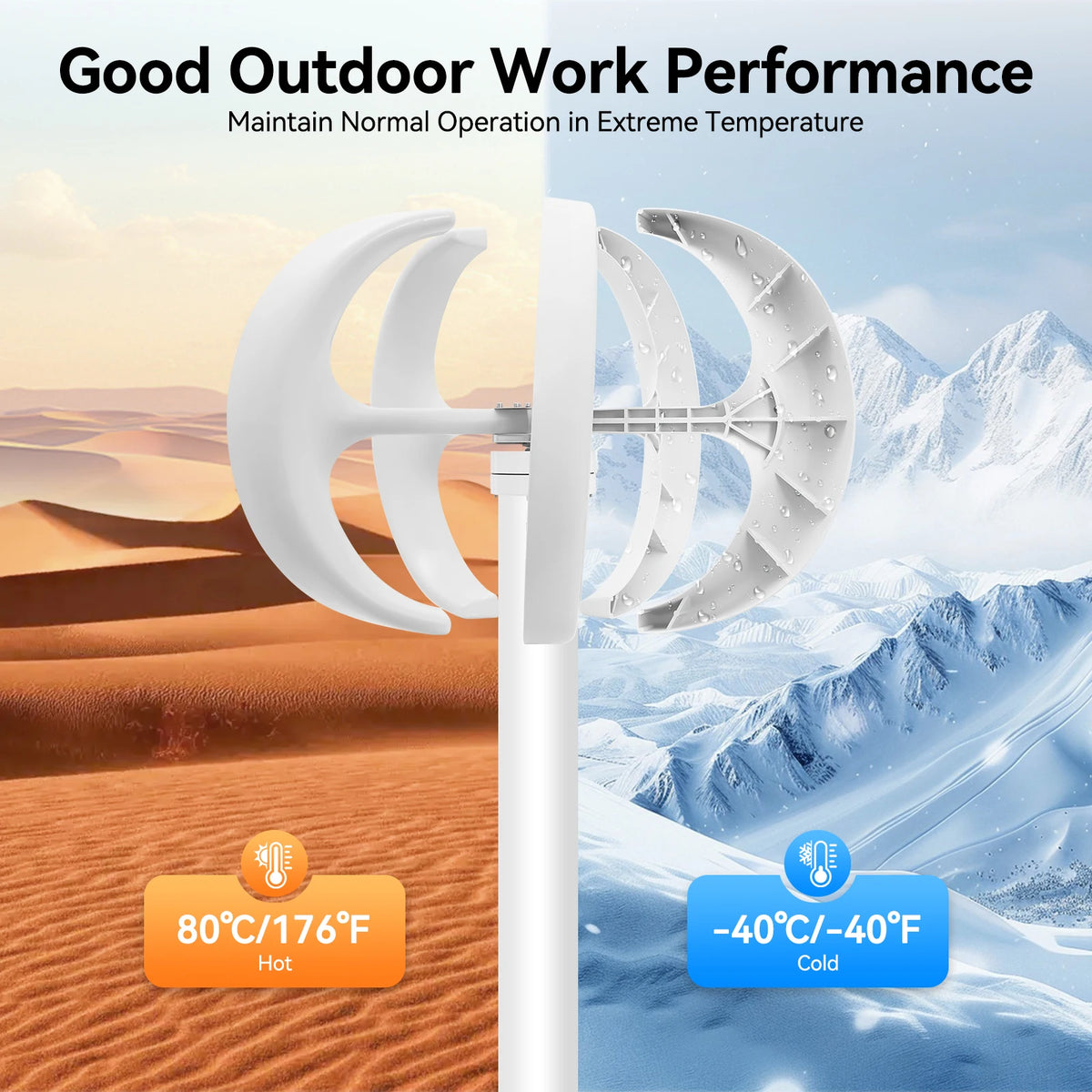 600W 24V Vertical Axis Wind Turbine Generator Lantern Shape 5 Blades Low Start Up Speed 2m s IP67 Controller Flange for Home Marine Street Light Off Grid